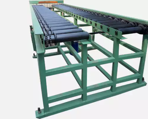 Gravity Roller Conveyors